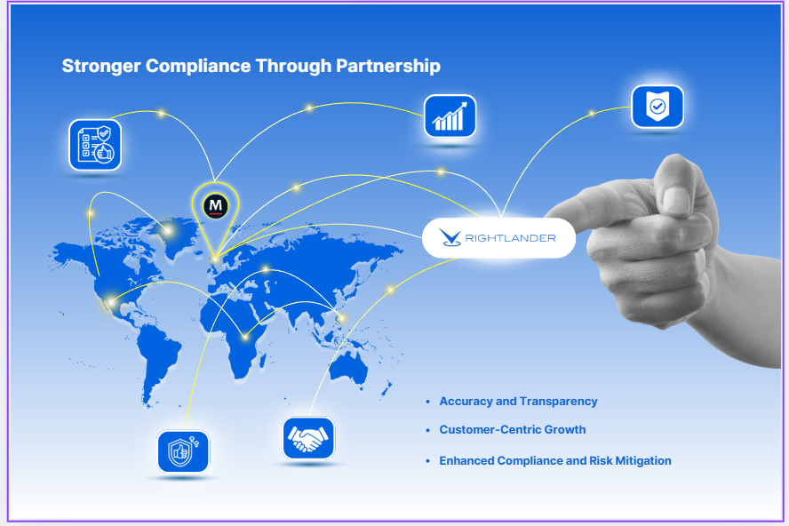 Rightlander Expands Compliance Reach with Acquisition of Mitigatr